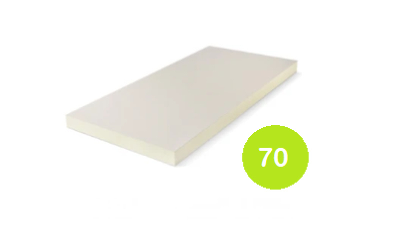 PIR 2-zijdig Glasvlies 1200x600x70mm Rd:2.55 7pl/pak (=5,04 m²)